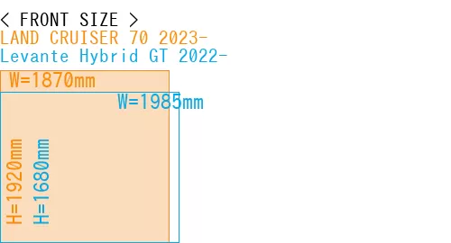 #LAND CRUISER 70 2023- + Levante Hybrid GT 2022-